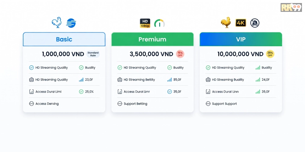 Bảng giá dịch vụ xem đá gà trực tuyến rr99 cập nhật 2025 với các gói ưu đãi hấp dẫn