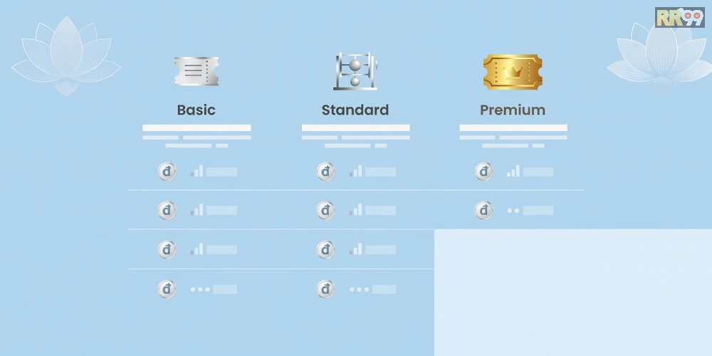 Bảng giá chi tiết các gói xổ số đồng nai rr99 cập nhật năm 2025 với ưu đãi hấp dẫn